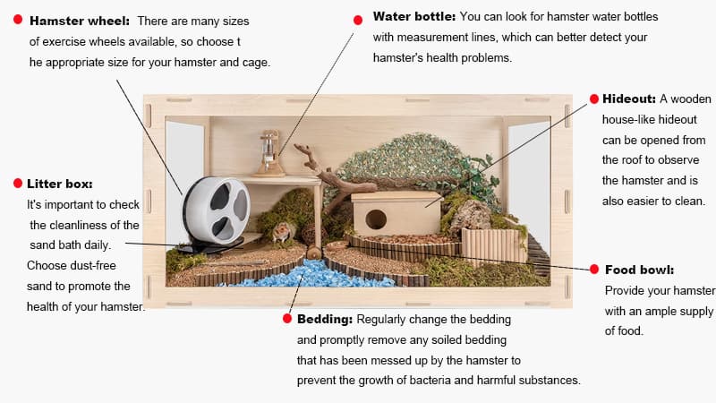 Picture of Hamster Cage 101: A Guide to Choosing the Right Hamster Cage and ...