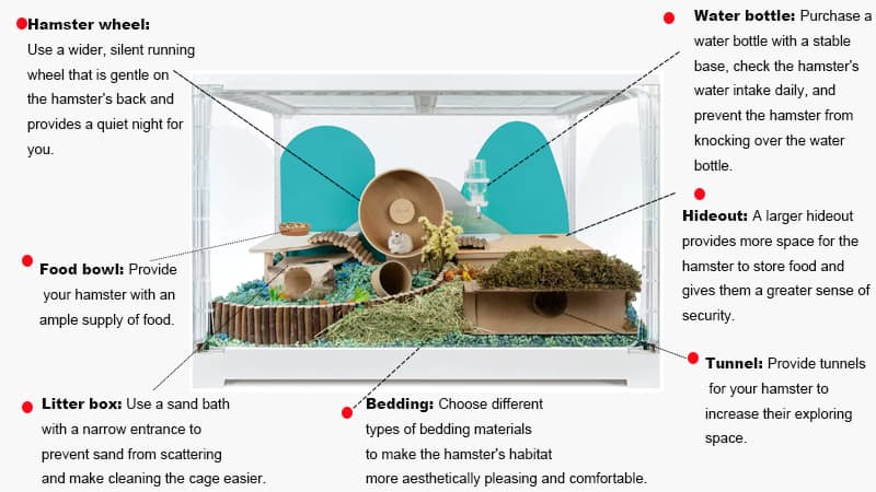 Image showcasing Hamster Cage 101: A Guide to Choosing the Right Hamster Cage and ...